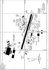 Airport Diagram