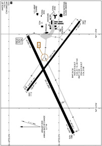 Airport Diagram