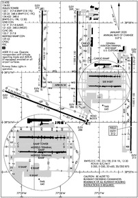 Airport Diagram