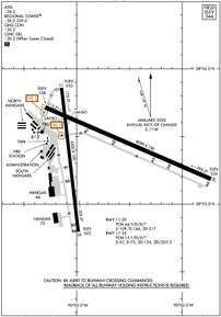 Airport Diagram