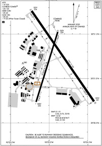 Airport Diagram