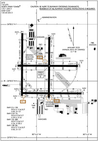 Airport Diagram