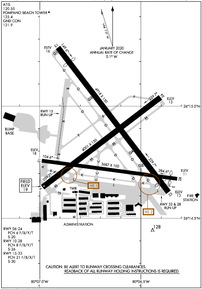 Airport Diagram