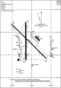 Airport Diagram