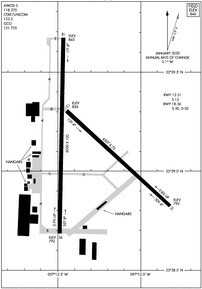 Airport Diagram