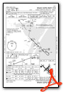 RNAV (GPS) RWY 31R