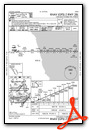 RNAV (GPS) Z RWY 28L