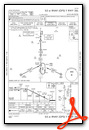 ILS OR RNAV (GPS) Y RWY 36L