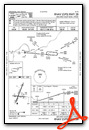 RNAV (GPS) RWY 28