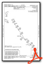 COKTL THREE (RNAV)