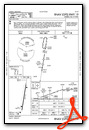 RNAV (GPS) RWY 19