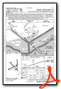 RNAV (GPS) RWY 32