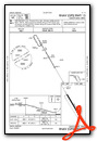 RNAV (GPS) RWY 15