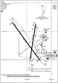 Airport Diagram