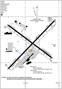 Airport Diagram