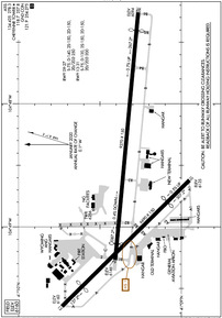 Airport Diagram