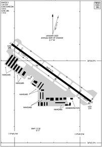 Airport Diagram