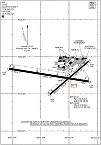 Airport Diagram