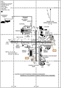 Airport Diagram