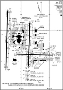 Airport Diagram