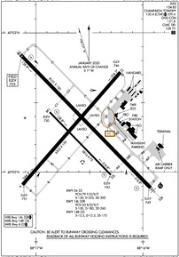 Airport Diagram