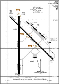 Airport Diagram