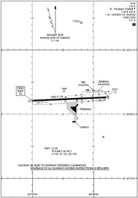 Airport Diagram