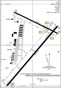 Airport Diagram