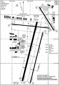 Airport Diagram