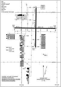 Airport Diagram