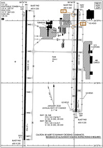 Airport Diagram