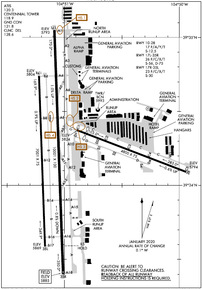 Airport Diagram