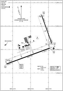 Airport Diagram