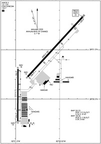 Airport Diagram