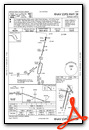 RNAV (GPS) RWY 02R