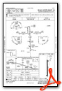 RNAV (GPS) RWY 18