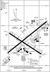 Airport Diagram