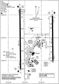 Airport Diagram