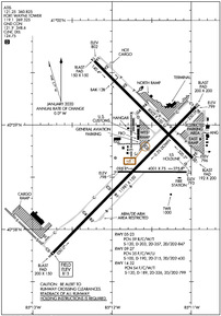 Airport Diagram