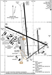 Airport Diagram