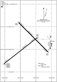 Airport Diagram