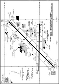 Airport Diagram