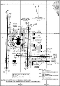 Airport Diagram