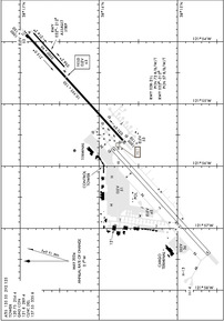 Airport Diagram