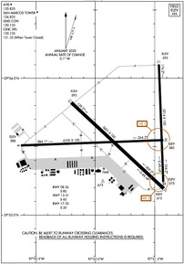 Airport Diagram