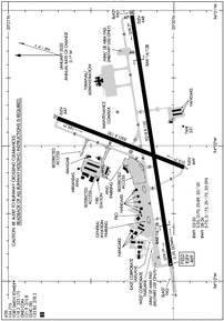 Airport Diagram