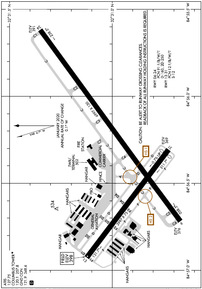 Airport Diagram