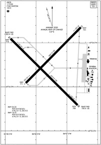 Airport Diagram