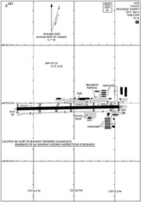 Airport Diagram