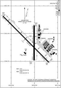 Airport Diagram